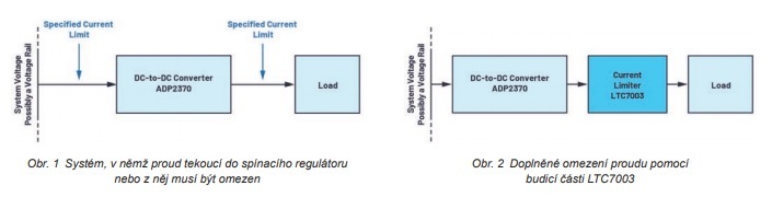 Obr. 1 a 2  (jpg)